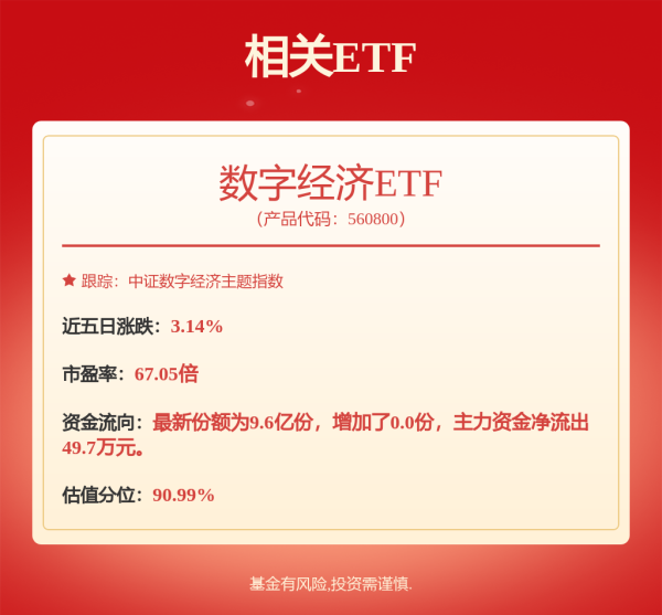 专业配资门户网 港股收评：恒指涨录得7连升，石油股、中资券商股普涨，半导体股大跌